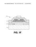 Metal-Oxide Based Thin-Film Transistors with Fluorinated Active Layer diagram and image