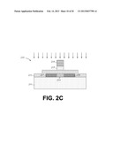 Metal-Oxide Based Thin-Film Transistors with Fluorinated Active Layer diagram and image