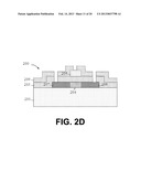 Metal-Oxide Based Thin-Film Transistors with Fluorinated Active Layer diagram and image