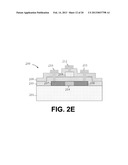 Metal-Oxide Based Thin-Film Transistors with Fluorinated Active Layer diagram and image