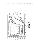 Metal-Oxide Based Thin-Film Transistors with Fluorinated Active Layer diagram and image