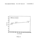 LIGHT EMITTING DIODE CHIP diagram and image