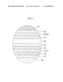 DISPLAY DEVICE diagram and image