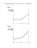 VERTICAL SEMICONDUCTOR DEVICE diagram and image