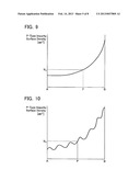 VERTICAL SEMICONDUCTOR DEVICE diagram and image