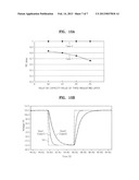 ORGANIC LIGHT-EMITTING DISPLAY DEVICE AND METHOD OF MANUFACTURING THE SAME diagram and image