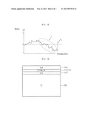 LIGHT EMITTING DEVICE diagram and image