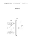 SEMICONDUCTOR PACKAGE AND STACK-TYPE SEMICONDUCTOR PACKAGE HAVING THE SAME diagram and image