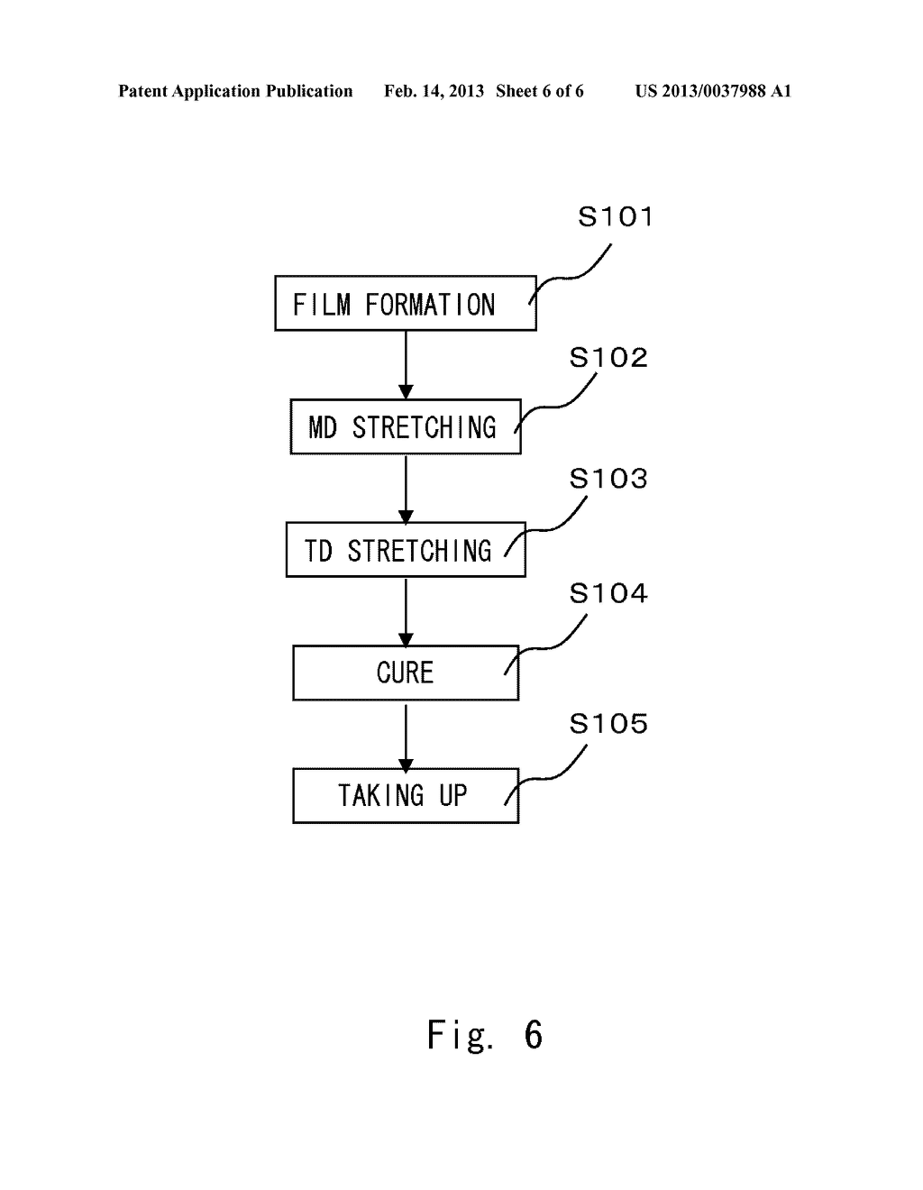 STRETCHING APPARATUS AND METHOD OF MANUFACTURING POLYIMIDE FILM USING THE     SAME - diagram, schematic, and image 07
