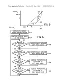 SYSTEM AND METHOD FOR BRAKE ASSISTED TURNING diagram and image