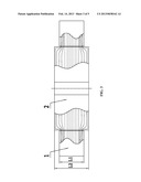 MOTOR diagram and image