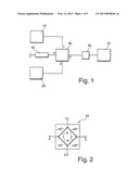 Plasma Supply Arrangement Having Quadrature Coupler diagram and image