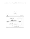 LIGHT UNIT AND DRIVING METHOD THEREOF diagram and image