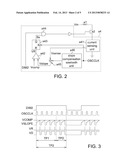 LED DRIVER diagram and image