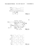 LED DRIVER diagram and image