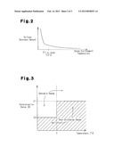 MOTOR DEVICE AND POWER TOOL diagram and image