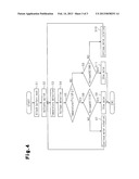 MOTOR DEVICE AND POWER TOOL diagram and image