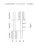 METHOD AND APPARATUS FOR DYNAMICALLY ADJUSTING A DEAD TIME OF BRUSHLESS     DIRECT CURRENT MOTOR DURING A PHASE CHANGE diagram and image