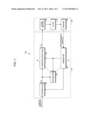 APPARATUS AND METHOD FOR CONTROLLING ACTUATOR diagram and image