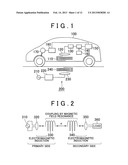 COIL UNIT, NON-CONTACT POWER TRANSMISSION DEVICE, NON-CONTACT POWER     RECEPTION DEVICE, NON-CONTACT POWER SUPPLY SYSTEM, AND VEHICLE diagram and image