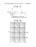 COIL UNIT, NON-CONTACT POWER TRANSMISSION DEVICE, NON-CONTACT POWER     RECEPTION DEVICE, NON-CONTACT POWER SUPPLY SYSTEM, AND VEHICLE diagram and image