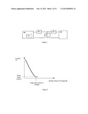 MANAGEMENT OF BATTERY CHARGING THROUGH COULOMB COUNTING diagram and image