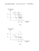 MANAGEMENT OF BATTERY CHARGING THROUGH COULOMB COUNTING diagram and image