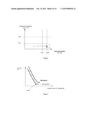 MANAGEMENT OF BATTERY CHARGING THROUGH COULOMB COUNTING diagram and image