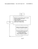 MANAGEMENT OF BATTERY CHARGING THROUGH COULOMB COUNTING diagram and image