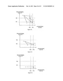 MANAGEMENT OF BATTERY CHARGING THROUGH COULOMB COUNTING diagram and image