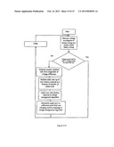 MANAGEMENT OF BATTERY CHARGING THROUGH COULOMB COUNTING diagram and image