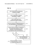 MAGNETIC RESONANCE SYSTEM HAVING VARIABLE FREQUENCY TRANSMIT PULSES diagram and image