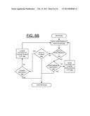 IIMPLEMENTING CHIP TO CHIP CALIBRATION WITHIN A TSV STACK diagram and image