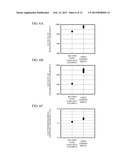 ACOUSTIC WAVE DEVICE diagram and image