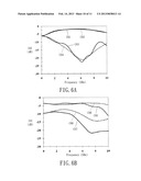 TRANSMISSION LINE AND ELECTRICAL APPARATUS USING THE SAME diagram and image