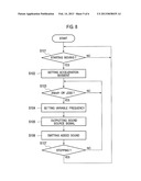 VEHICLE RUNNING WARNING DEVICE diagram and image