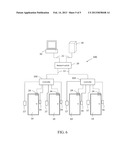 Access Control System diagram and image