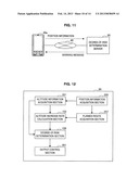 INFORMATION PROCESSING APPARATUS, INFORMATION PROCESSING METHOD, PROGRAM,     AND RECORDING MEDIUM diagram and image