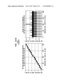 Capacitor Mismatch Error Correction in Pipeline Analog-to-Digital     Converters diagram and image