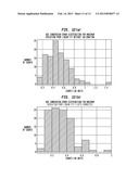 Capacitor Mismatch Error Correction in Pipeline Analog-to-Digital     Converters diagram and image