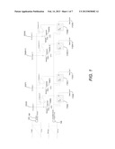 MIXED LINEAR/SQUARE-ROOT ENCODED SINGLE SLOPE RAMP PROVIDES A FAST, LOW     NOISE ANALOG TO DIGITAL CONVERTER WITH VERY HIGH LINEARITY FOR FOCAL     PLANE ARRAYS diagram and image