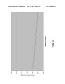 MIXED LINEAR/SQUARE-ROOT ENCODED SINGLE SLOPE RAMP PROVIDES A FAST, LOW     NOISE ANALOG TO DIGITAL CONVERTER WITH VERY HIGH LINEARITY FOR FOCAL     PLANE ARRAYS diagram and image