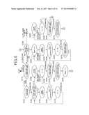 DATA ANALYSIS METHOD AND APPARATUS FOR ESTIMATING TIME-AXIS POSITIONS OF     PEAK VALUES WITHIN A SIGNAL BASED ON A SERIES OF SAMPLE VALUES OF THE     SIGNAL diagram and image