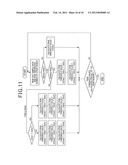 DATA ANALYSIS METHOD AND APPARATUS FOR ESTIMATING TIME-AXIS POSITIONS OF     PEAK VALUES WITHIN A SIGNAL BASED ON A SERIES OF SAMPLE VALUES OF THE     SIGNAL diagram and image