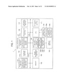 DISPLAY APPARATUS, DISPLAY METHOD, AND STORAGE MEDIUM diagram and image