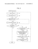 DISPLAY APPARATUS, DISPLAY METHOD, AND STORAGE MEDIUM diagram and image