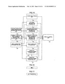 Character Input Device, Character Input Device Control Method, And     Information Storage Medium diagram and image