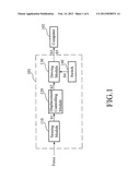 CURSOR CONTROLLING SYSTEM AND APPARATUS diagram and image