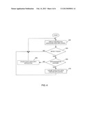 Portable Electronic Device and Method of Controlling Same diagram and image