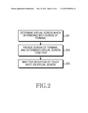 INPUT AND OUTPUT METHOD IN TOUCH SCREEN TERMINAL AND APPARATUS THEREFOR diagram and image